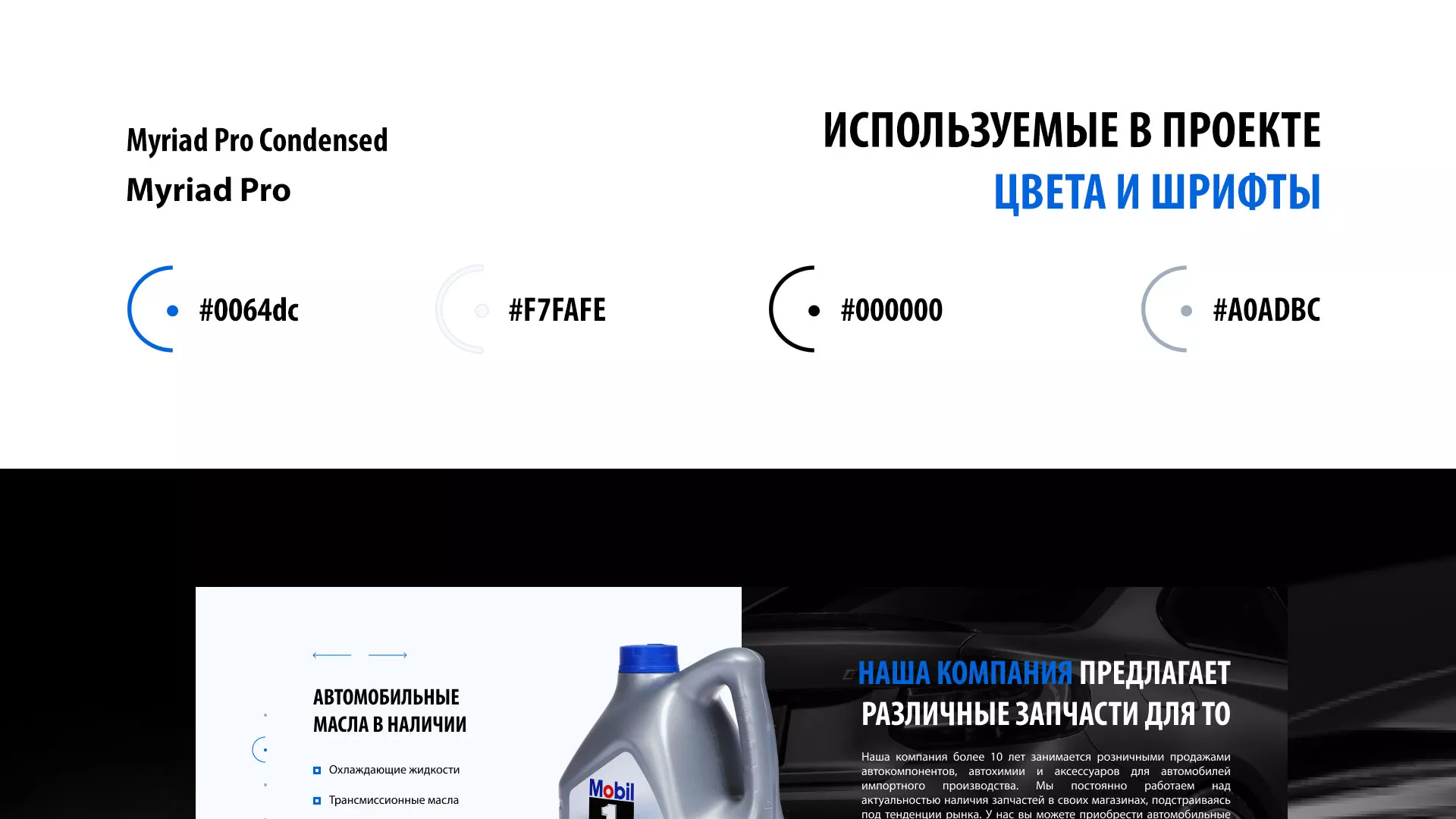 Разработка сайта магазина автозапчастей «М7» в Трёхгорном